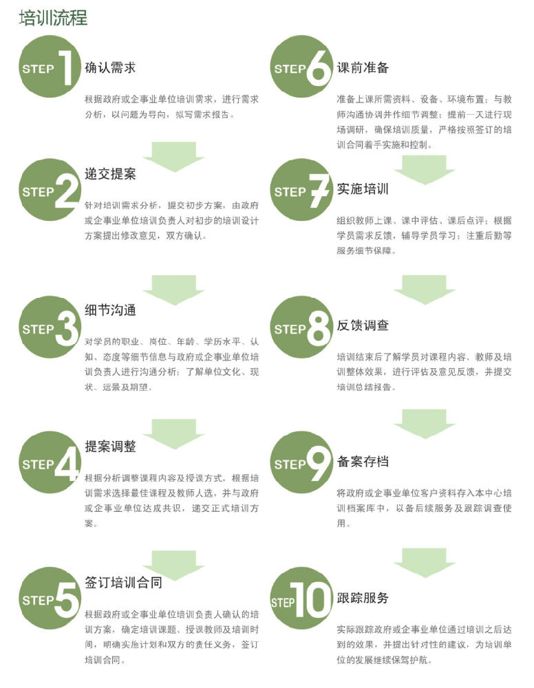 复旦大学管理学院干部教育培训中心2021 (1)_29 (1).png